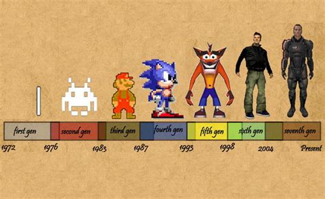 "Крестики-нолики" - самая старая игра в мире