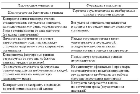 Альтернативы бриллианту и их преимущества и недостатки
