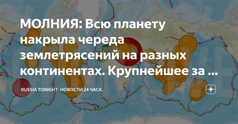 Анализ популярности фамилии Некряч на разных континентах