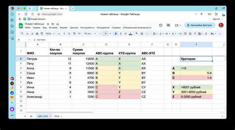 Анализ роста пользовательской базы Lovv66