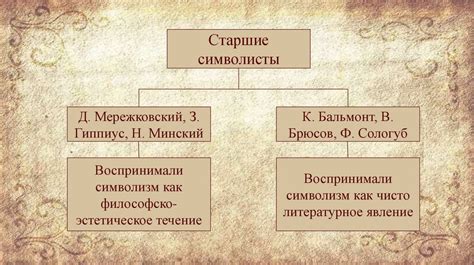 Анализ символики игры и ее связи с Карлом Джонсоном