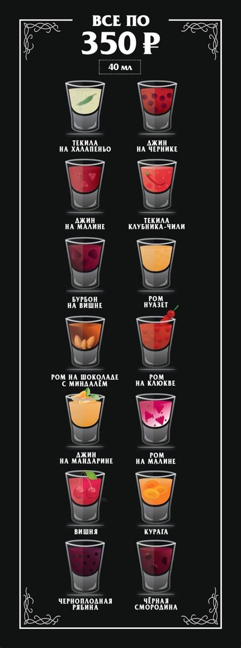 Арбузные шоты и фруктовые настойки