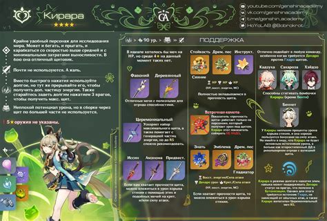 Архейдж гнев гайд: основы