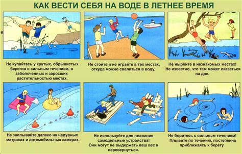 Безопасность ребенка на пляже и в воде