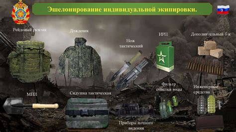 Боевая тактика в различных ситуациях