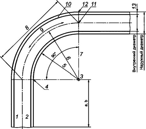 Важные правила при выборе радиуса изгиба для металлопластиковой трубы