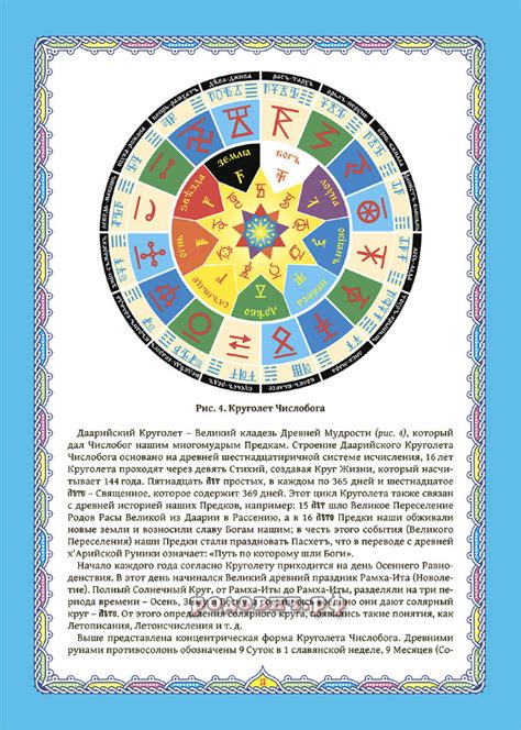 Ведический календарь: особенности и значение