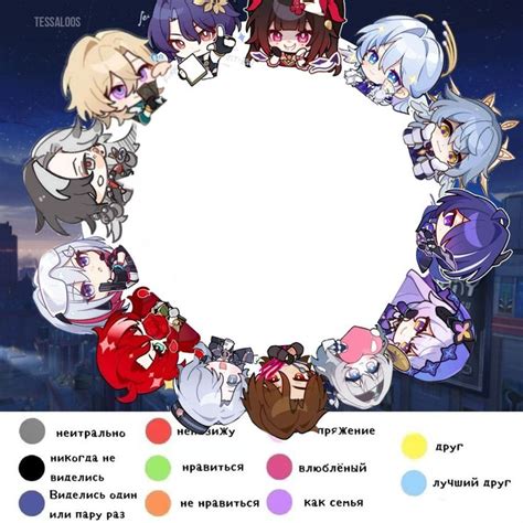 Взаимодействие с персонажами