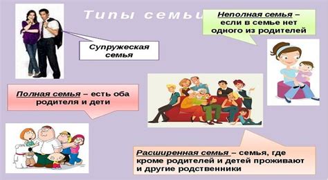Виды семейного положения: какие существуют и как они отличаются