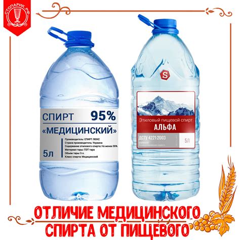 Виды спирта в квасе: их влияние на вкус и качество