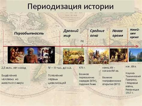 Влияние и изменения в исторические эпохи