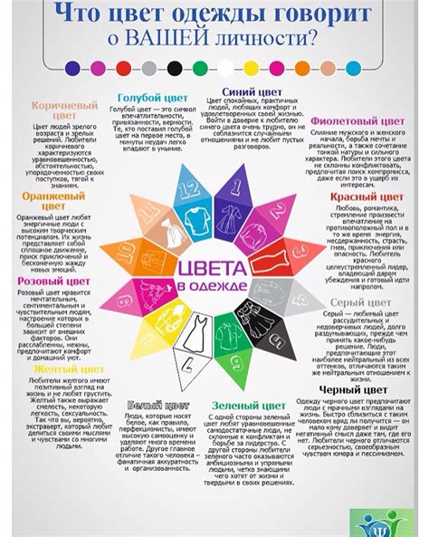 Влияние картинок на настроение и эмоции симов
