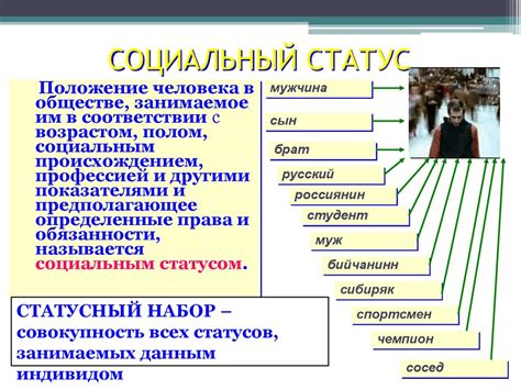 Влияние фамилии на социальный статус