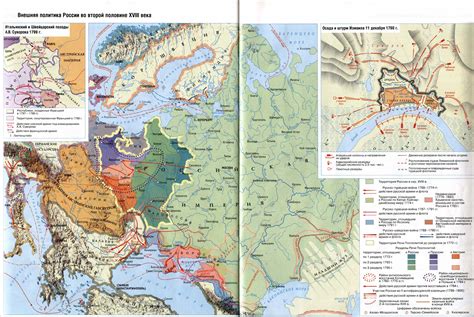 Внешняя политика России во второй половине XIX века