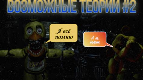 Возможные теории