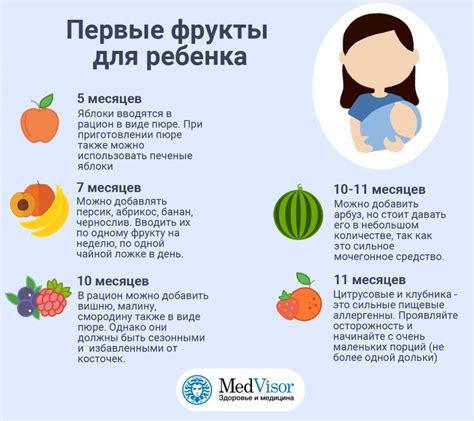 Возраст для введения сливок