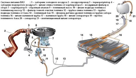 Выбор бензонасоса для Калины 8 клапанов