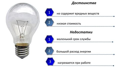 Выбор лампы накаливания в зависимости от сопротивления