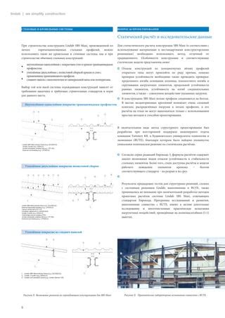 Выбор места и типа зданий