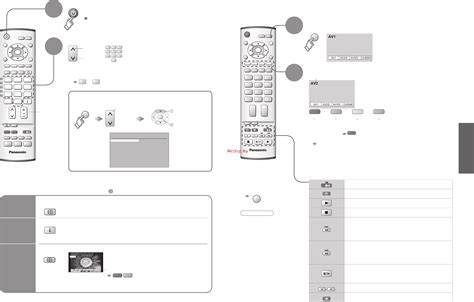 Выбор сигнала для просмотра