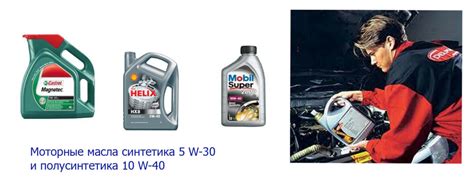 Выбор синтетического или полусинтетического масла