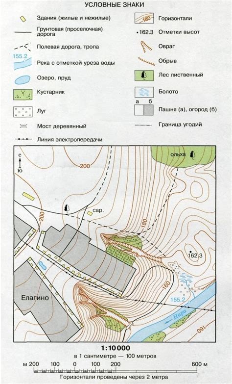 Выбор типа карты и местности