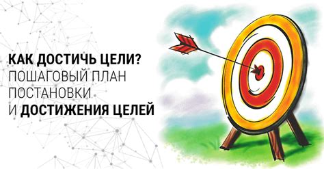 Выбор целей и победа в битвах