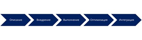 Выбрать "Управление"