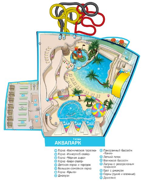 Выводы и рекомендации специалистов по самостоятельному походу в аквапарк