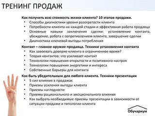 Выгоды заключения сделки