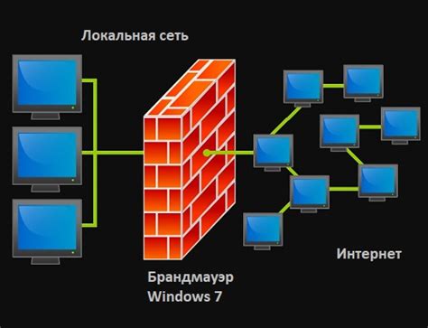 Выключите антивирус и брандмауэр