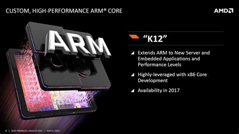 Где можно приобрести процессоры, поддерживаемые северным мостом Amd K12 Imc: