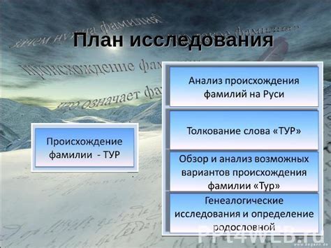 Генеалогические исследования фамилии Оев