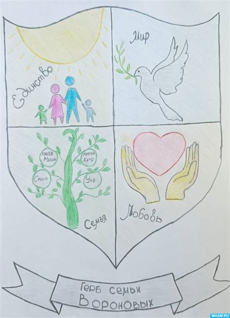 Герб семьи Елсуков