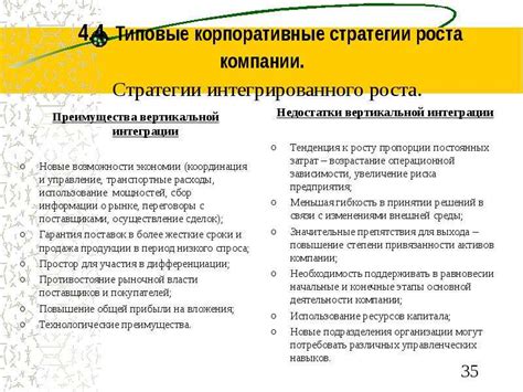 Горизонтальная интеграция: примеры успешной реализации в различных отраслях