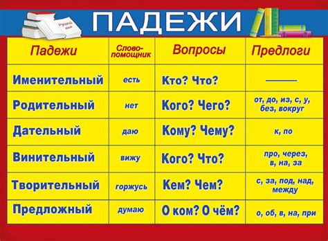 Дательный и винительный падежи