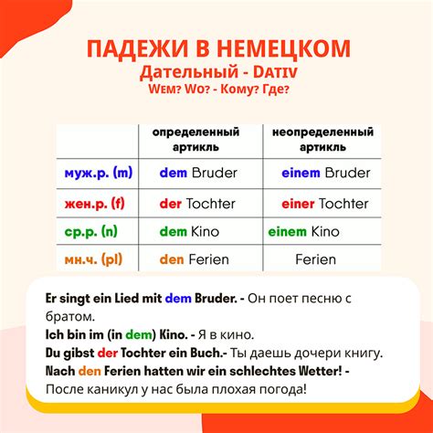 Дательный падеж в фамилии Ахрем