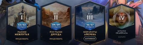 Даты релиза следующего прайм варфрейма