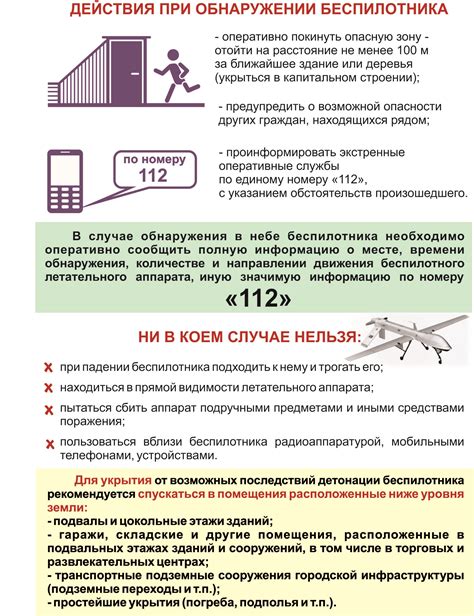 Действия при обнаружении повышенной температуры
