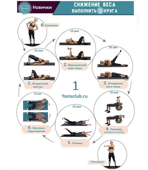 Достижение "Круговая тренировка"