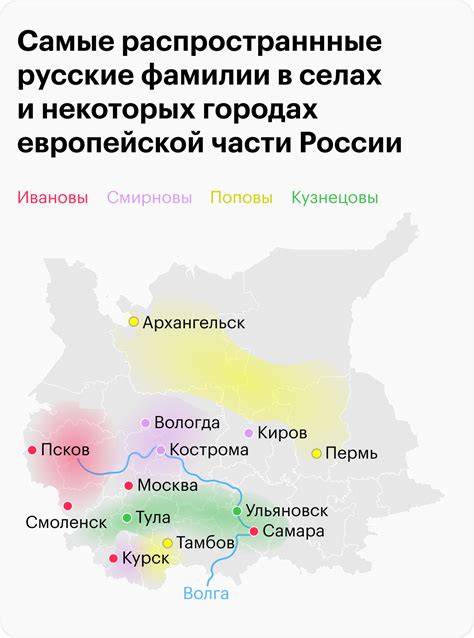 Древность фамилии Девятый