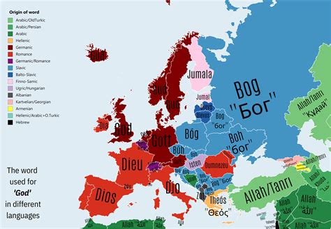 Европейские языки