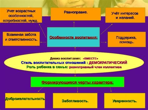 Задаем особенности характера и интересов персонажа