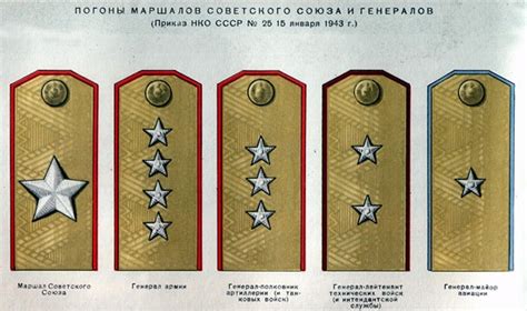 Звание лейтенант-генерал