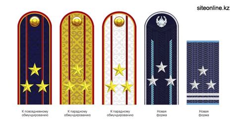 Звание полковник