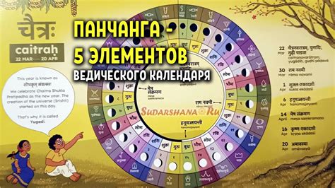 Значение ведического календаря