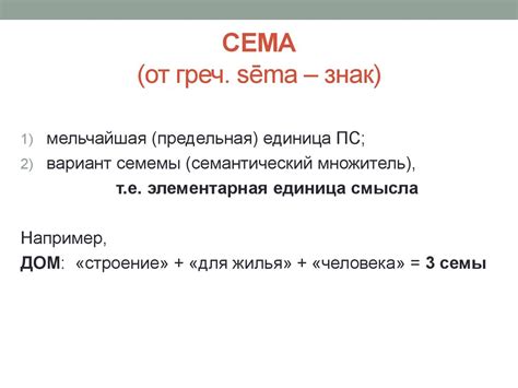 Значение фамилии Сема