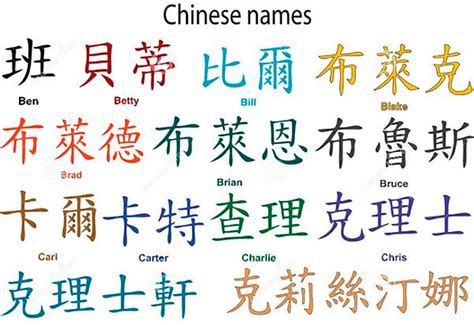 Значения фамилии Пею