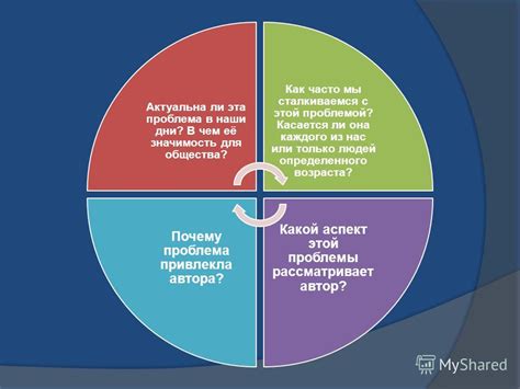 Значимость Фучеджи в наши дни