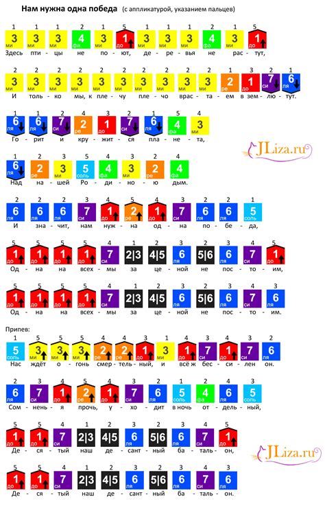 Играйте на нескольких позициях